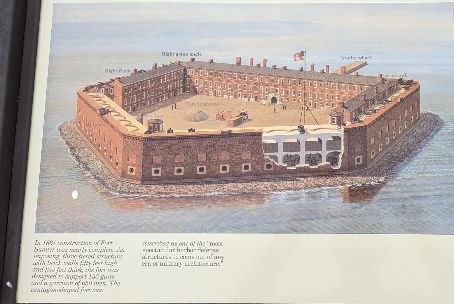 2023 southeast swing - part 20, Charleston: Fort Sumter, before and ...